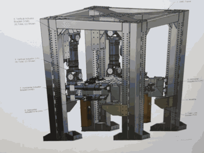 The AMD test bay at the Structural Testing Facilities
